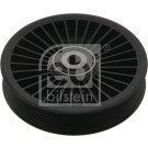 FEBI BILSTEIN Führungsrolle FEBI BILSTEIN Führungsrolle