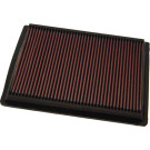 Luftfilter Motorrad Ducati Monsters 01-08 | DU-9001