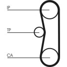 Continental CTAM Timing-Kit CT700K2PRO