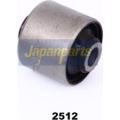 Lagerung, Lenker RU-2512