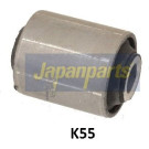 Lagerung, Lenker RU-K55