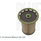BluePrint Kraftstofffilter ADV182324