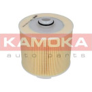 KAMOKA Luftfilter F236801