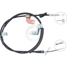 A.B.S. Seilzug, Feststellbremse K14109