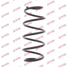 KYB Fahrwerksfeder Fiat P. Punto/Grande Hatchback 1.4 09/07 | RH2539