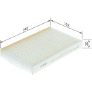 Innenraumfilter | NISSAN,RENAULT | 1987432247