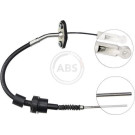 A.B.S. Seilzug, Kupplungsbetätigung