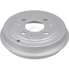 A.B.S. Bremstrommel 2416-S