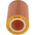 Luftfilter | SMART Fortwo | 1457433044