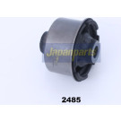 Lagerung, Lenker RU-2485