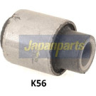 Lagerung, Lenker RU-K56