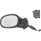Außenspiegel Citroen C3 konvex OE 8149FJ HAGUS 925807
