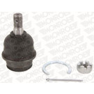 L13552 Trag-/Führungsgelenk