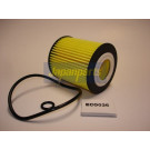 Ölfilter Mazda 6 FO-ECO036
