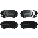 KAMOKA Bremsbelagsatz, Scheibenbremse JQ101474