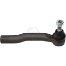 A.B.S. Lenkstift 230762