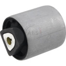 A.B.S. Stiller Block 271115 A.B.S. Stiller Block 271115