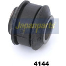 Lagerung, Lenker RU-4144