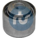 RTS Stiller Block 017-00369