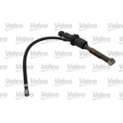 GEBERZYLINDER, KUPPLUNG | VAL874435