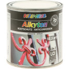 245534 Dupli-Color Alkyton reinweiß glänzend 250ml