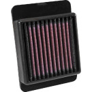 Luftfilter Motorrad Yamaha Yzf R3 321 2015 | YA-3215