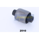 Lagerung, Lenker RU-2510