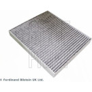 BluePrint Innenraumfilter ADW192507