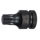 SW-Stahl Fahrwerk Spezialeinsatz XZN | 14 x40 mm | 10195L-14K