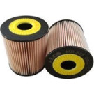 Ölfilter Citroen/Peugeot 1.1 | MD-525