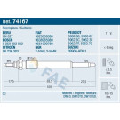 FAE Glühkerze 74167