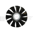 Lüfterrad, Motorkühlung | NRF49846