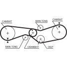 GATES Zahnriemen 5009