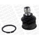 L14545 Trag-/Führungsgelenk