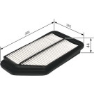 Luftfilter | HONDA Civic | F 026 400 160