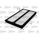 VALEO Innenraumfilter 715577