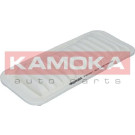 KAMOKA Luftfilter F202801
