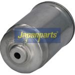 FC-H03S Kraftstofffilter Hyundai Accent FC-H03S Kraftstofffilter Hyundai Accent