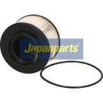 Kraftstofffilter Chrysler Voyager 00-08 2.5/2.8 Crdi/W463 2.7Cdi FC-989S Kraftstofffilter Chrysler Voyager 00-08 2.5/2.8 Crdi/W463 2.7Cdi FC-989S