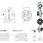 Generator A0032