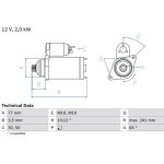 Bosch Starter 0 986 014 141 Bosch Starter 0 986 014 141