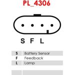 AS-PL Lichtmaschinenregler ARE3036