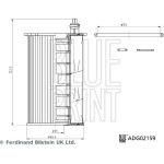 BluePrint Ölfilter ADG02159 BluePrint Ölfilter ADG02159