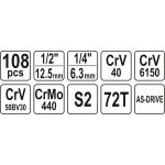 Steckschlüsselsatz L Typ2 1/2 + 1/4 108-Tlg YT-38791 Steckschlüsselsatz L Typ2 1/2 + 1/4 108-Tlg YT-38791