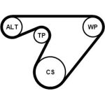 Continental CTAM Timing-Kit 6PK1180WP2 Continental CTAM Timing-Kit 6PK1180WP2