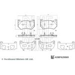 BLUE PRINT Bremsbelagsatz, Scheibenbremse ADBP420069 BLUE PRINT Bremsbelagsatz, Scheibenbremse ADBP420069