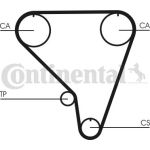 Continental CTAM Timing-Kit CT793K1 Continental CTAM Timing-Kit CT793K1