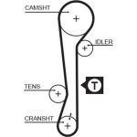 Gates Zahnriemensatz K015479XS Gates Zahnriemensatz K015479XS