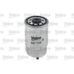 VALEO Kraftstofffilter 587735 VALEO Kraftstofffilter 587735