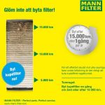 Mann & Hummel Innenraumfilter LKW CUK 2184 Mann & Hummel Innenraumfilter LKW CUK 2184